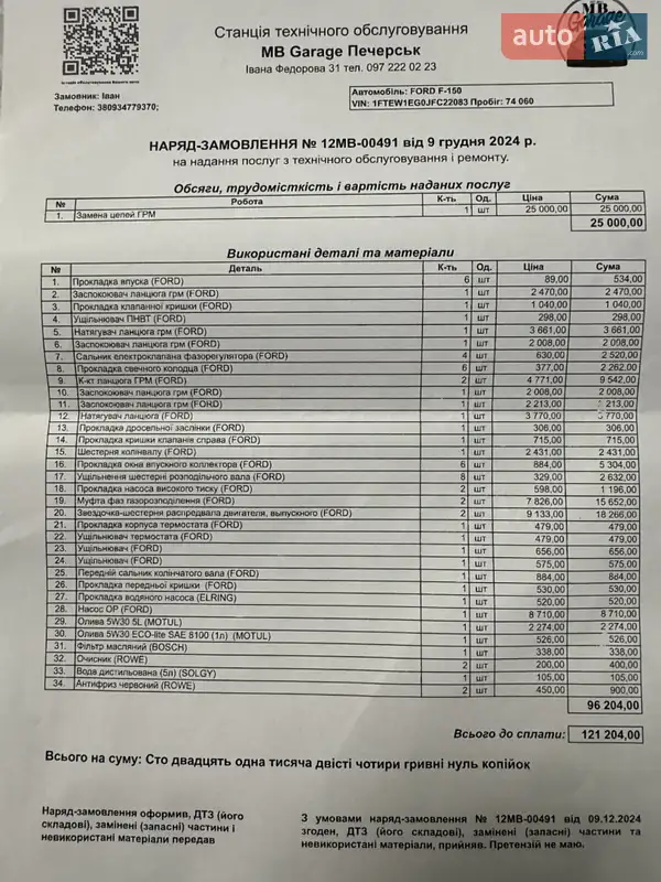 Пікап Ford F-150 2018 в Софіївській Борщагівці документ