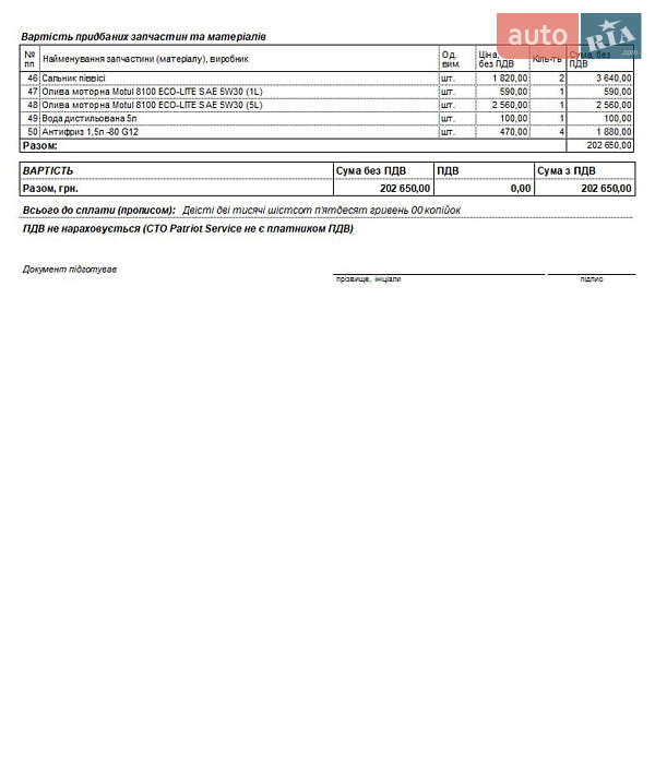 Пикап Ford F-150 2017 в Киеве фото 36 Пикап Ford F-150 2017 в Киеве