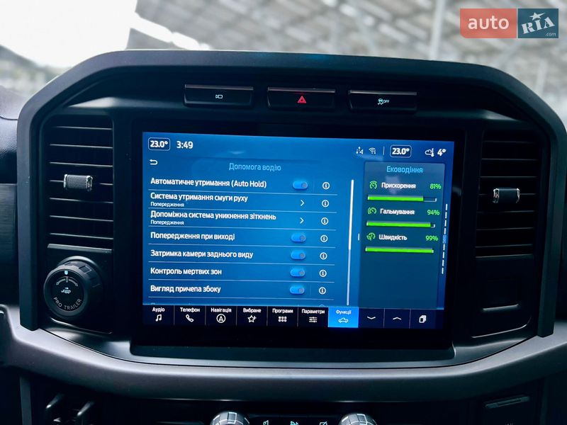 Пикап Ford F-150 2024 в Львове