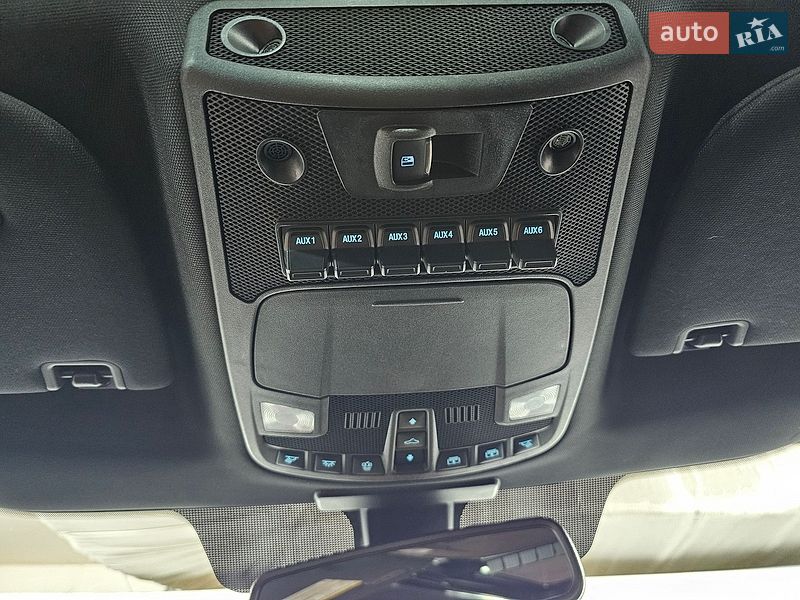 Пикап Ford F-150 2018 в Киеве