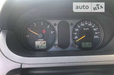 Хэтчбек Ford Fiesta 2002 в 
