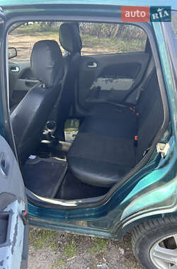 Хэтчбек Ford Fiesta 2003 в 