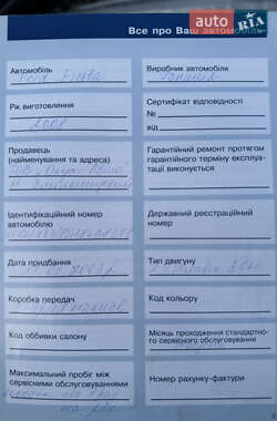 Хэтчбек Ford Fiesta 2008 в 
