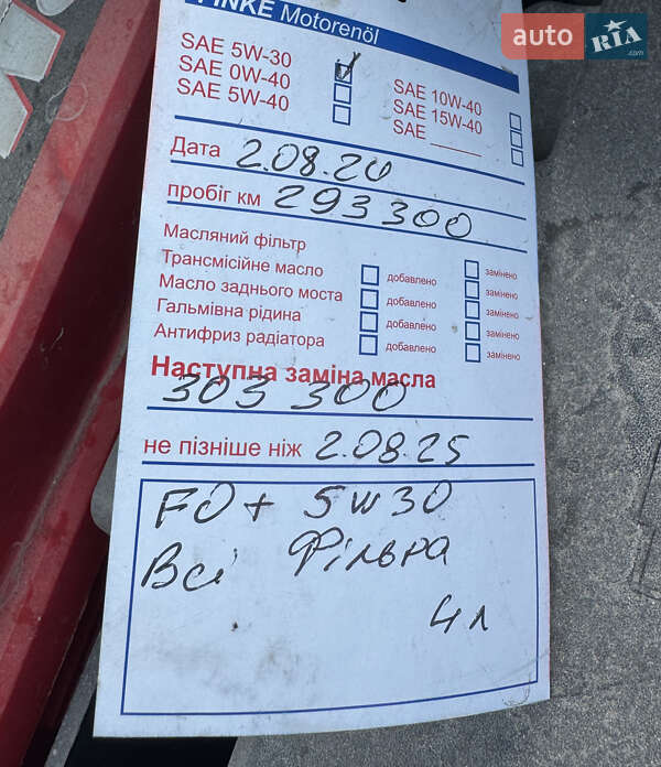 Хэтчбек Ford Fiesta 2008 в Изяславе