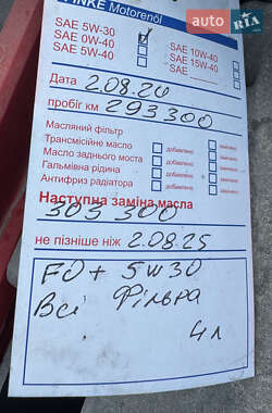 Хэтчбек Ford Fiesta 2008 в 