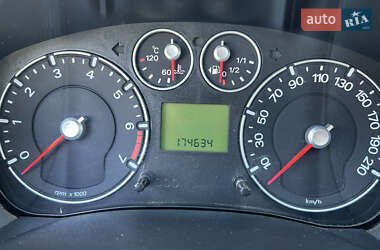 Хэтчбек Ford Fiesta 2008 в 