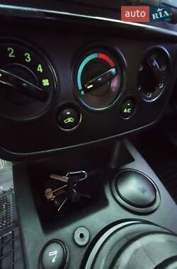 Хэтчбек Ford Fiesta 2008 в 