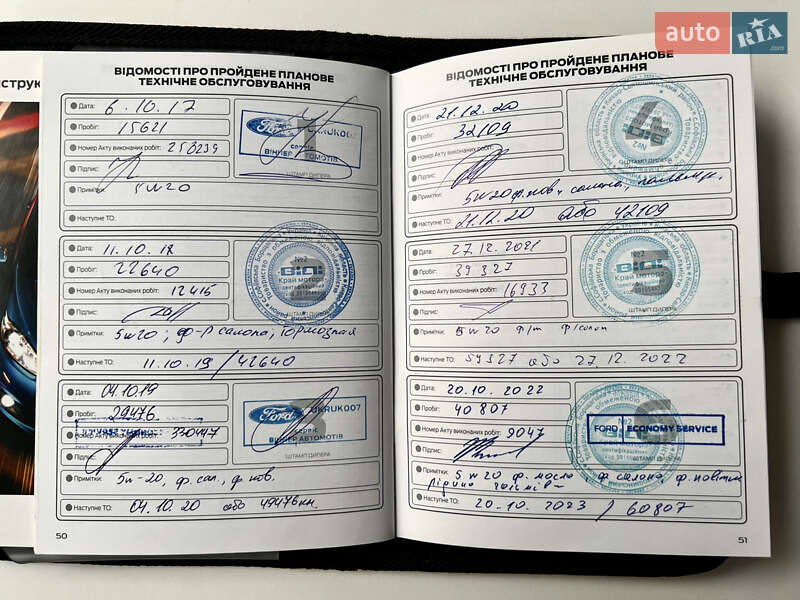 Хэтчбек Ford Fiesta 2016 в Киеве фото 50 Хэтчбек Ford Fiesta 2016 в Киеве