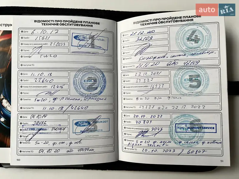 Хэтчбек Ford Fiesta 2016 в Киеве документ 2 фото Хэтчбек Ford Fiesta 2016 в Киеве документ