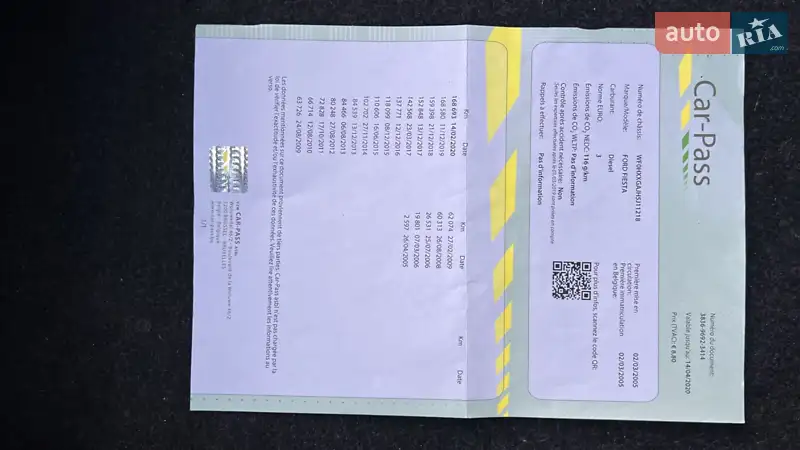 Хетчбек Ford Fiesta 2005 в Миколаєві документ