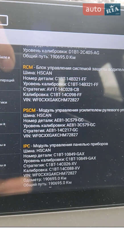 Хэтчбек Ford Fiesta 2017 в Полтаве