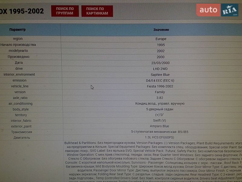 Хетчбек Ford Fiesta 2000 в Стрию