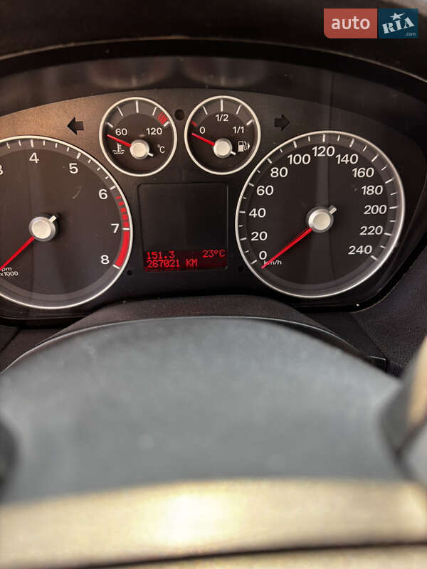 Минивэн Ford Focus C-Max 2007 в Первомайске