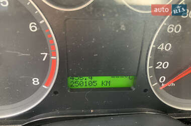 Минивэн Ford Focus C-Max 2005 в 