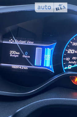 Хэтчбек Ford Focus 2012 в 