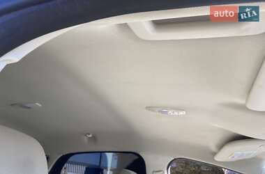 Хэтчбек Ford Focus 2018 в 