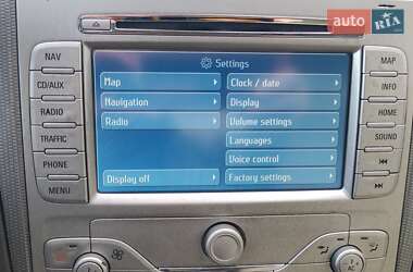 Кабриолет Ford Focus 2009 в 