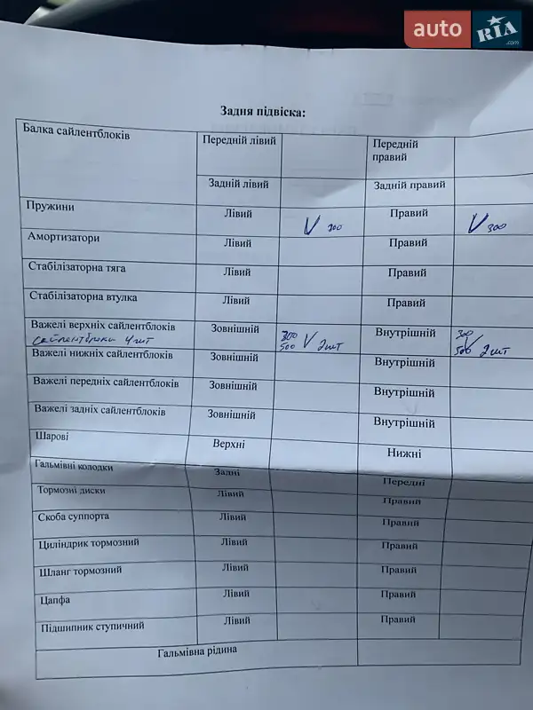 Універсал Ford Focus 2009 в Здолбуніві документ 3 фото Універсал Ford Focus 2009 в Здолбуніві документ