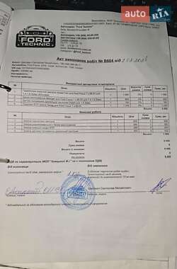 Универсал Ford Focus 2004 в 