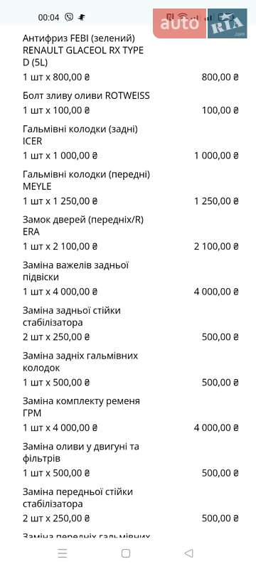 Универсал Ford Focus 2006 в Локачах
