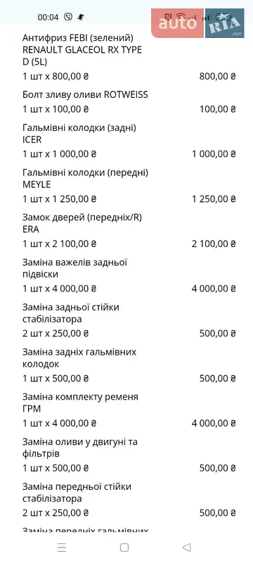 Универсал Ford Focus 2006 в Локачах документ