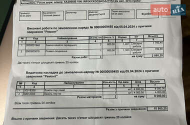 Хэтчбек Ford Focus 2013 в 