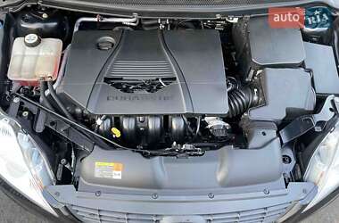 Універсал Ford Focus 2008 в 