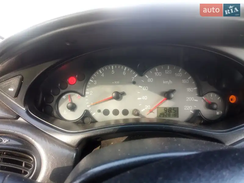 Универсал Ford Focus 1999 в 