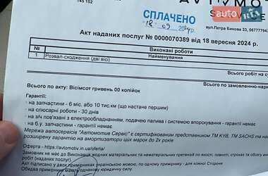 Хэтчбек Ford Focus 2015 в 
