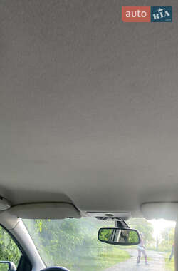 Хэтчбек Ford Focus 2006 в 