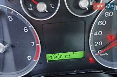 Универсал Ford Focus 2005 в 