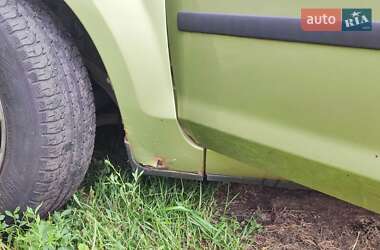 Хэтчбек Ford Focus 2006 в 