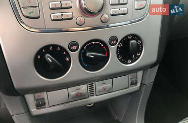 Універсал Ford Focus 2008 в 