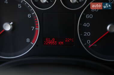 Хетчбек Ford Focus 2007 в 