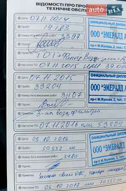 Хэтчбек Ford Focus 2013 в 