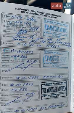Хэтчбек Ford Focus 2013 в 