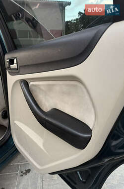 Хэтчбек Ford Focus 2005 в 