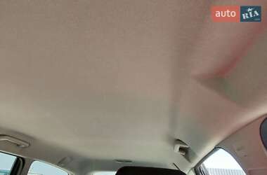 Универсал Ford Focus 2008 в 