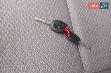 Универсал Ford Focus 2005 в 