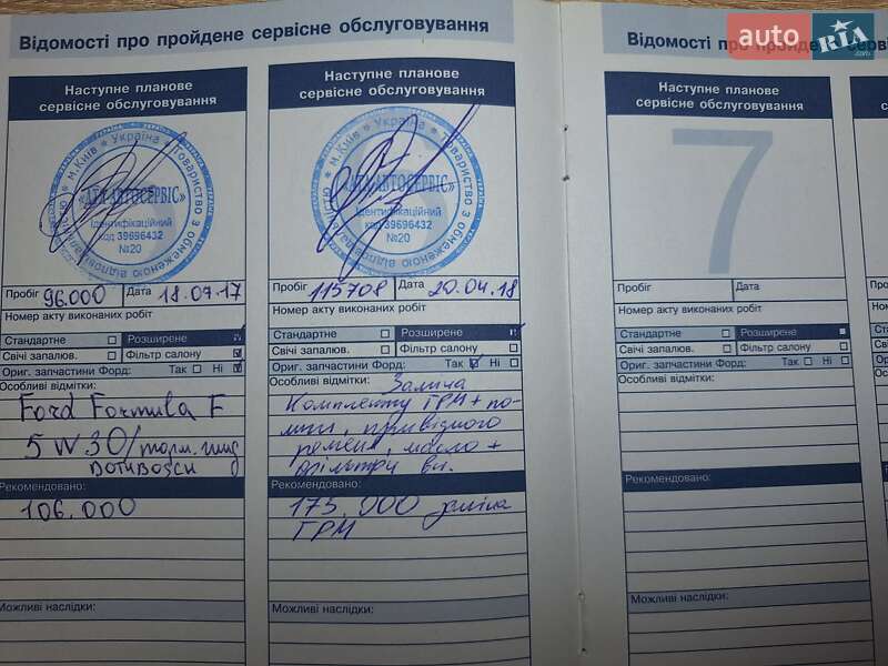 Хэтчбек Ford Focus 2011 в Киеве