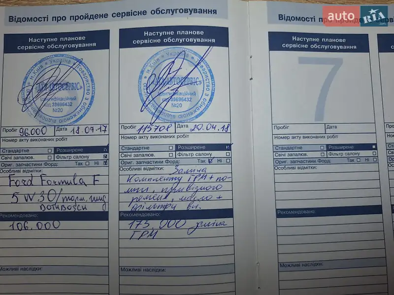 Хэтчбек Ford Focus 2011 в Киеве документ