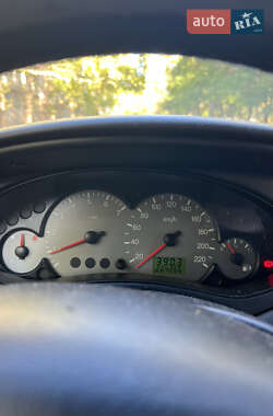 Хэтчбек Ford Focus 2004 в 