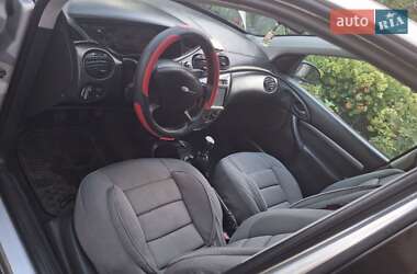 Хэтчбек Ford Focus 2000 в 