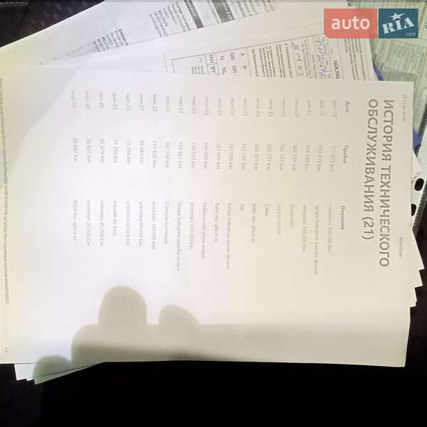 Универсал Ford Focus 2019 в Луцке