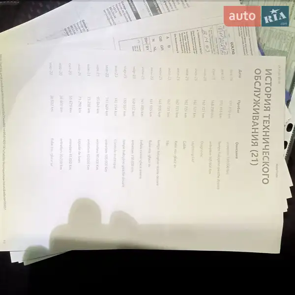 Универсал Ford Focus 2019 в Луцке документ