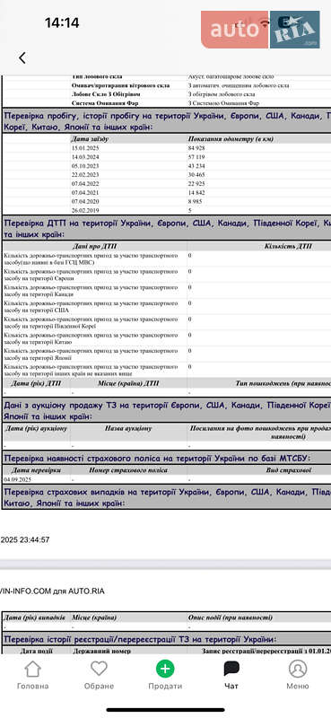 Универсал Ford Focus 2019 в Львове