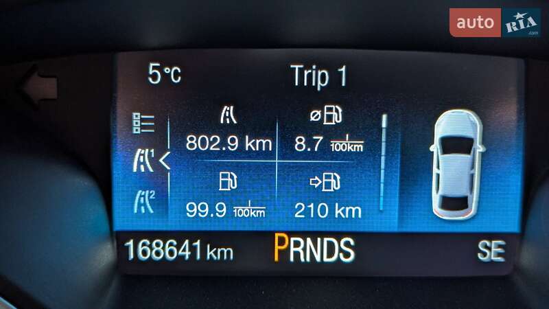 Хэтчбек Ford Focus 2018 в Умани