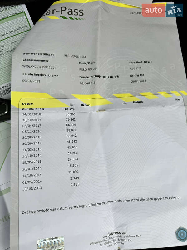 Универсал Ford Focus 2013 в Стрые