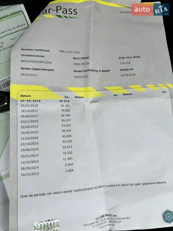 Универсал Ford Focus 2013 в Стрые документ