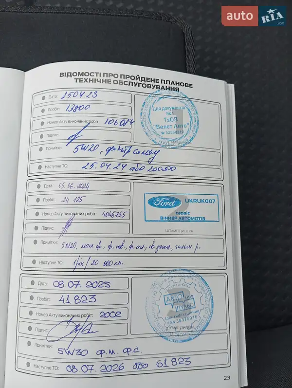 Хэтчбек Ford Focus 2020 в Киеве документ
